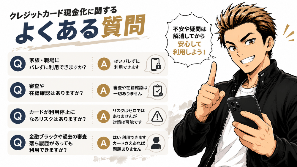 現金化Q&A