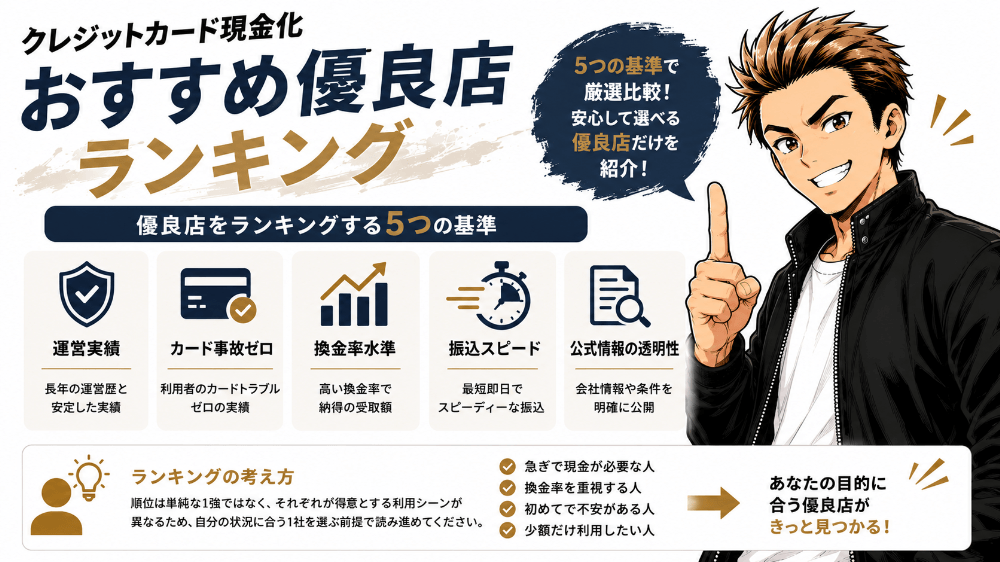 現金化優良店 ランキング